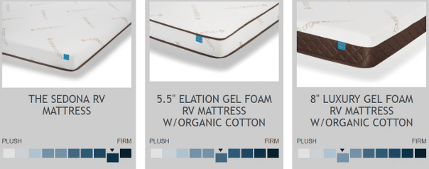 RV mattress RV mattress