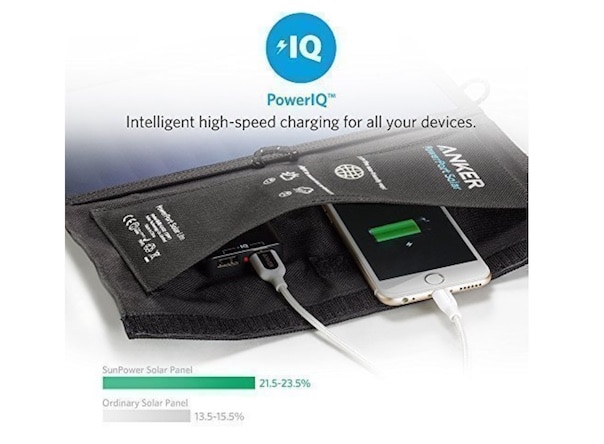 Solar charging powerport Solar charging powerport