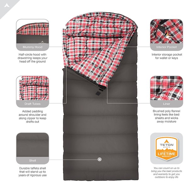 TETON Sports Celsius Sleeping Bag TETON Sports Celsius Sleeping Bag