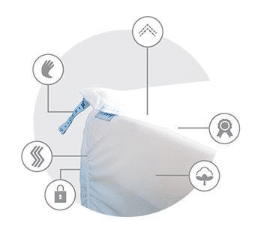 QuickZip RV Sheets QuickZip RV Sheets