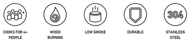 Solo Stove Campfire Benefits Solo Stove Campfire Benefits
