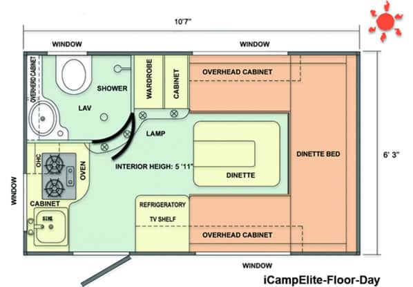 small travel trailer layouts