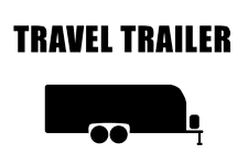 travel trailer insurance