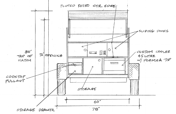 Interior Design Timberleaf Teardrop