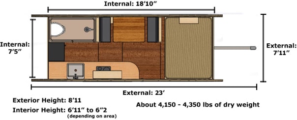 Interior Design Timberline