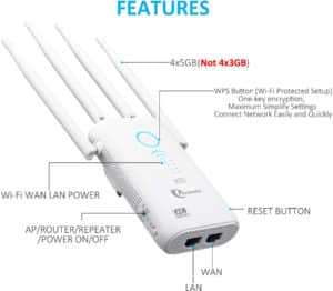 Persevere WiFi Range Extender