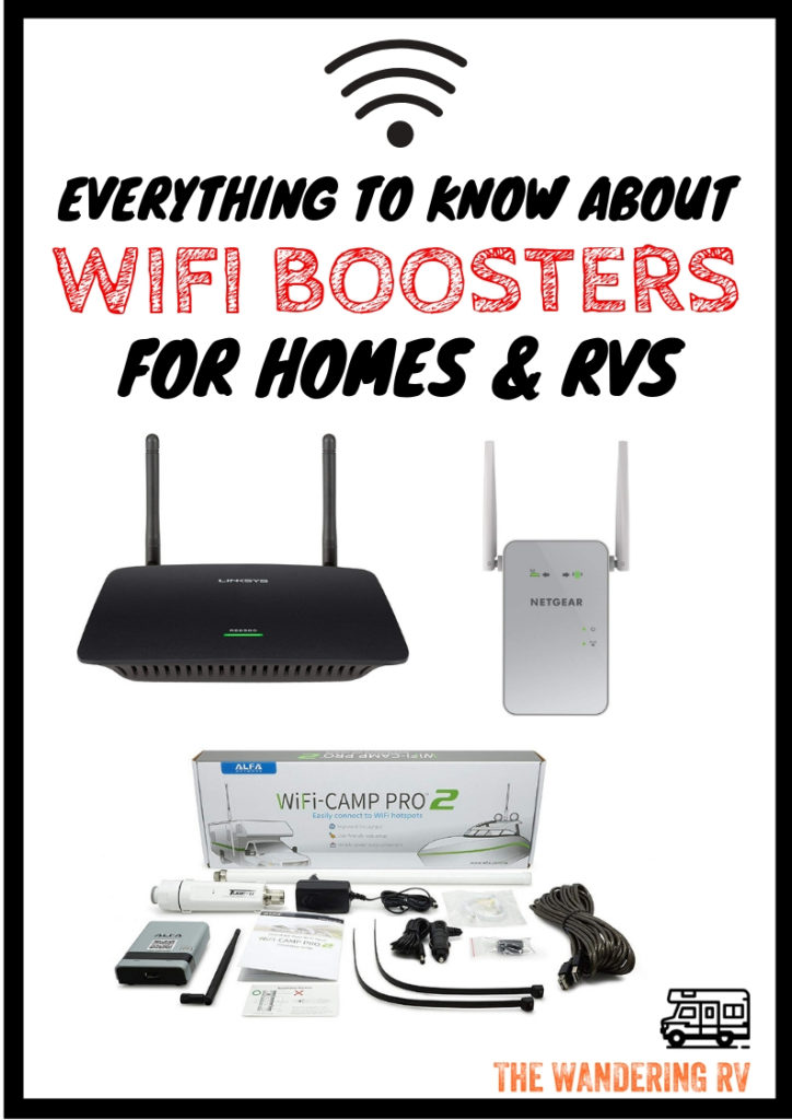 6 Best Wifi Boosters for RVs & Homes 2020 // Prices & Review
