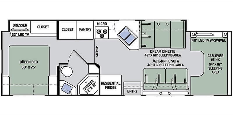 2017 Thor Motor Coach Other