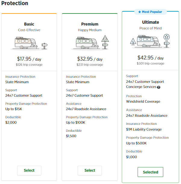 RV Insurance Protection