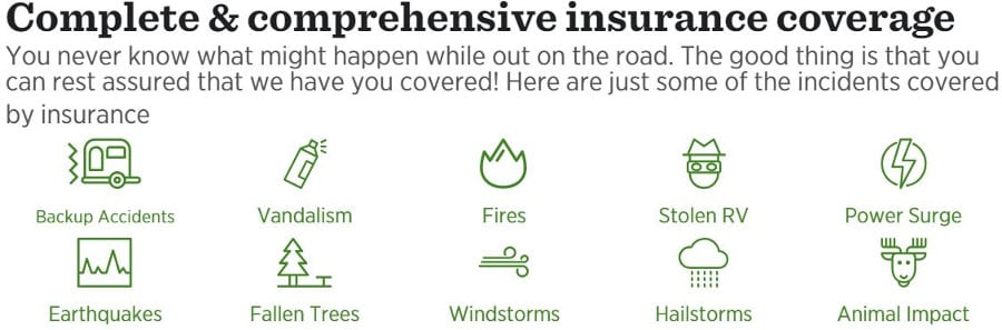 Outdoorsy Insurance Coverage