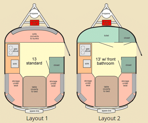 Scamp Floorplan