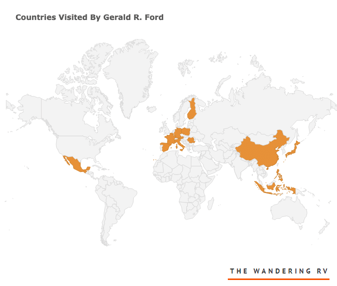 most presidential trips