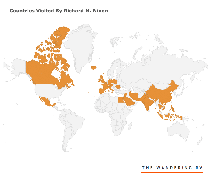 most presidential trips