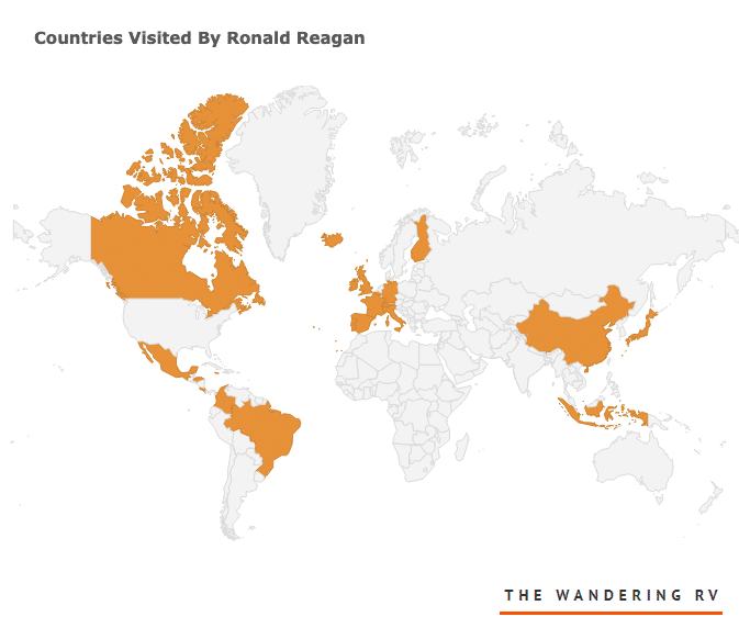 most presidential trips