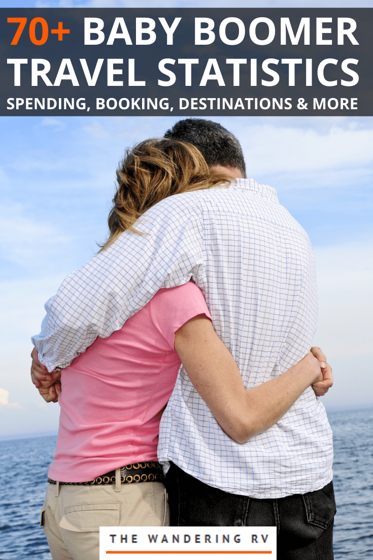 Baby Boomer Travel Statistics Baby Boomer Travel Statistics