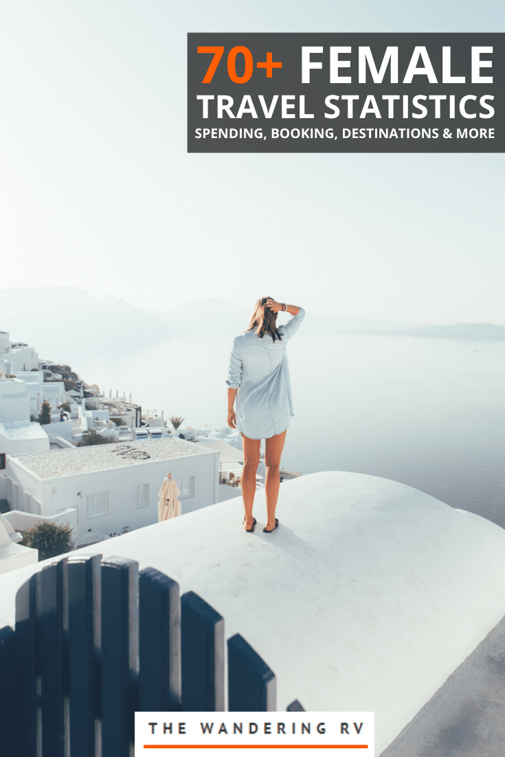 Female Travel Statistics Female Travel Statistics