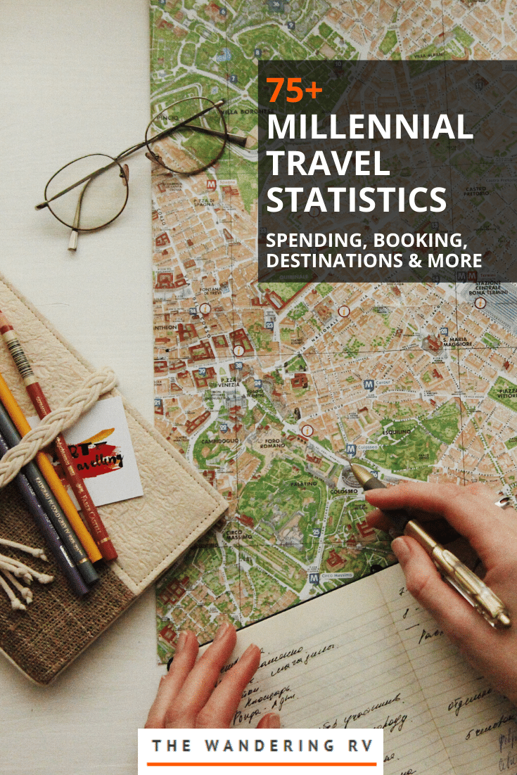 Millennials Travel Statistics Millennials Travel Statistics