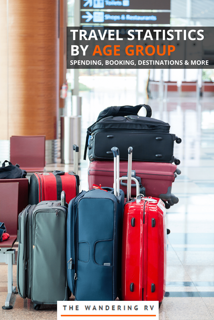 Travel Statistics By Age Group Travel Statistics By Age Group