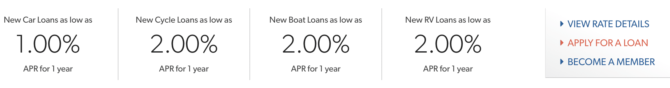 Southeast Financial Southeast Financial