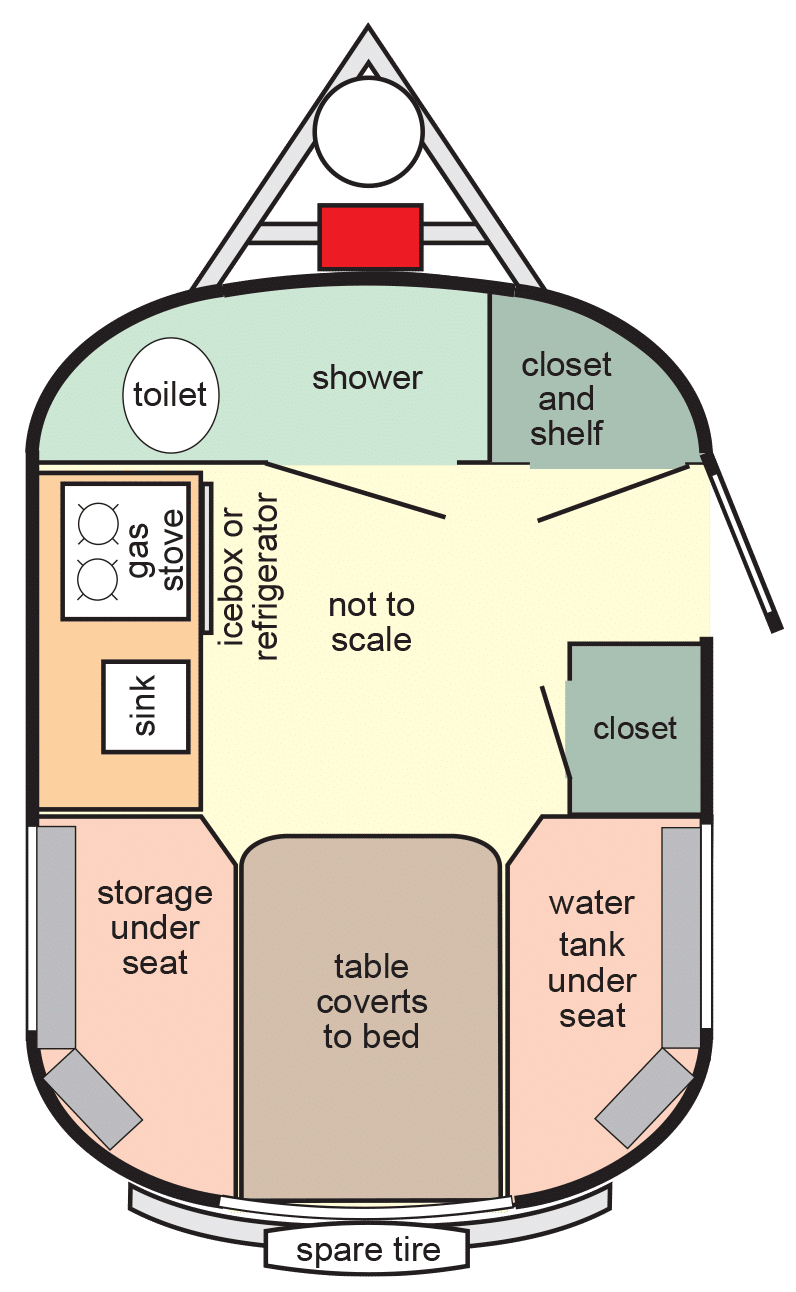 Scamp Trailer Layout Scamp Trailer Layout