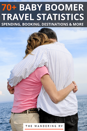 Baby Boomer Travel Statistics 