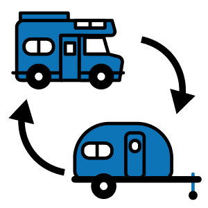RV Rental Types