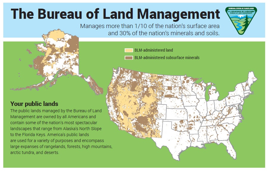 BLM Land