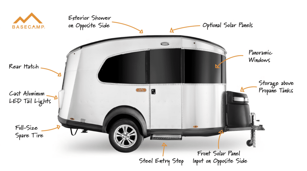 Basecamp 16