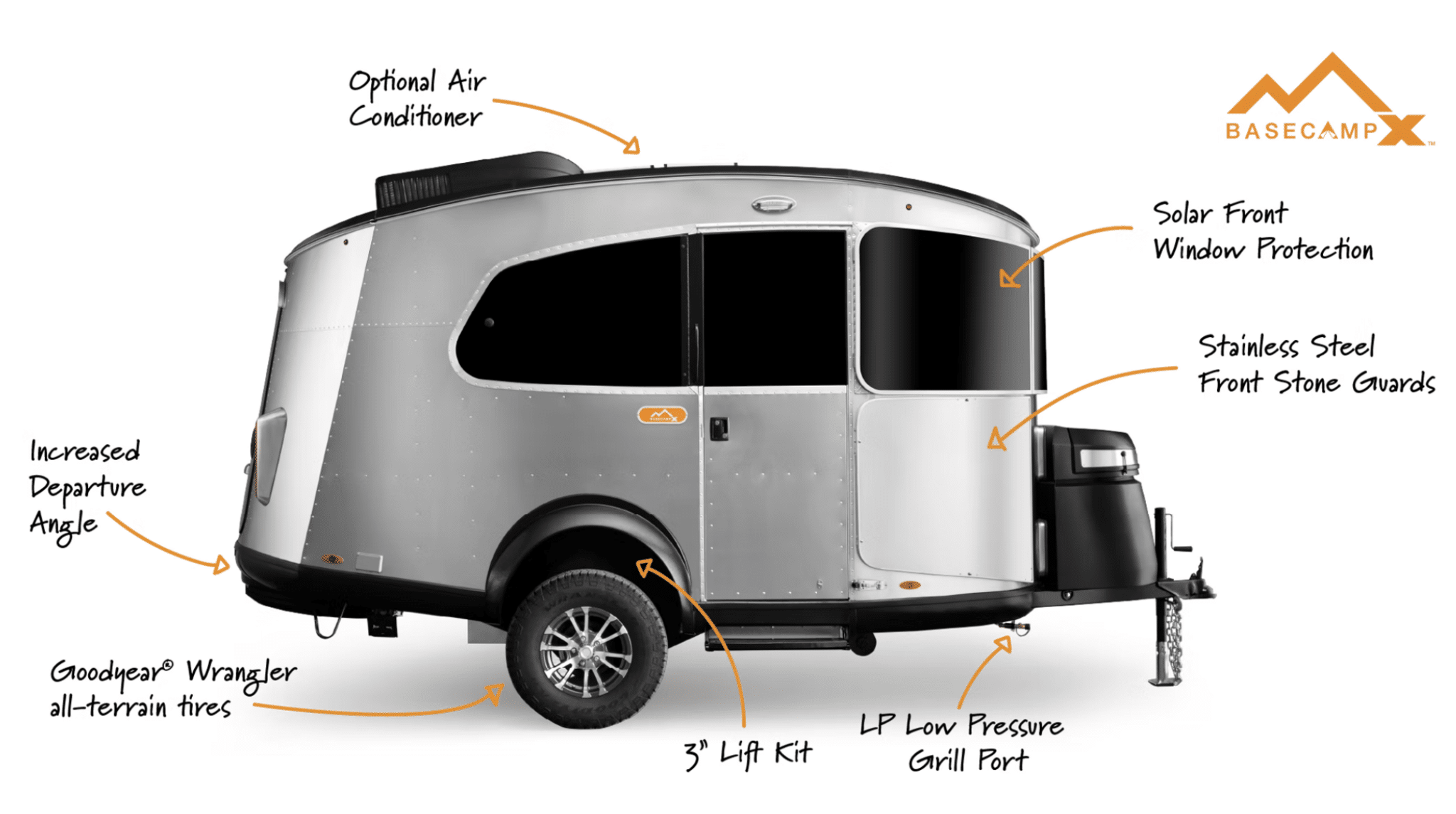 9 Awesome Small Campers Under 3,000 lbs The Wandering RV