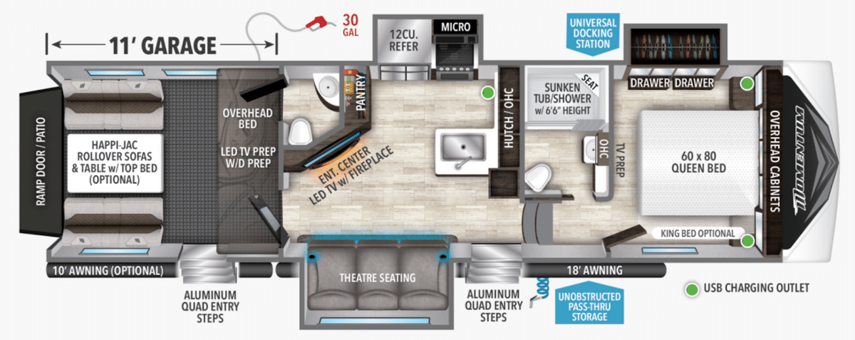 Momentum g class fifth wheel 320g