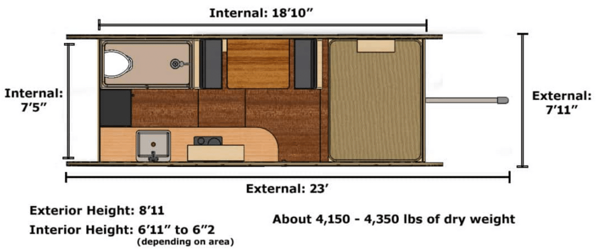 Timberline by homegrown interior