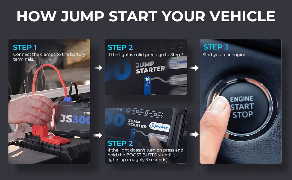 JS3000 Jump Starter Pack.  How to start your car.