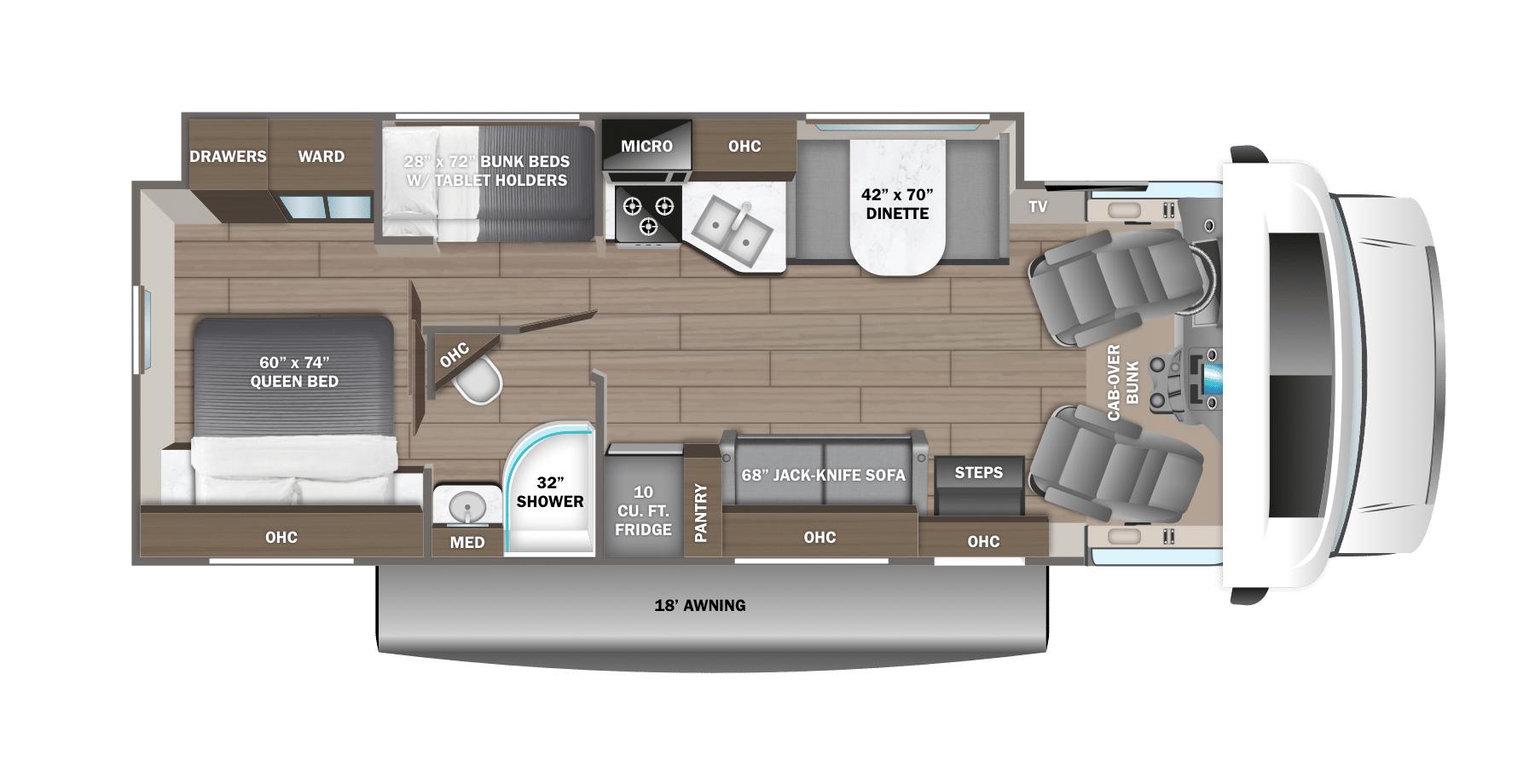 The 2024 Jayco Redhawk Class C RVs: A Comprehensive Review